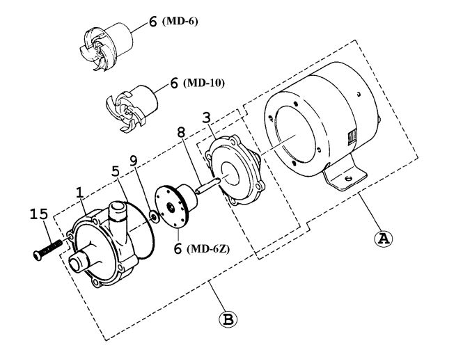Piezas de repuesto Iwaki MD-6